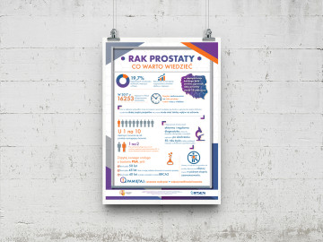 A3-Poster-Mockup-PSD