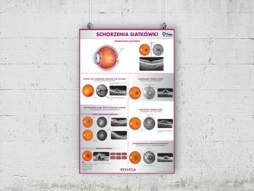 plakat schorzenia siatkowki